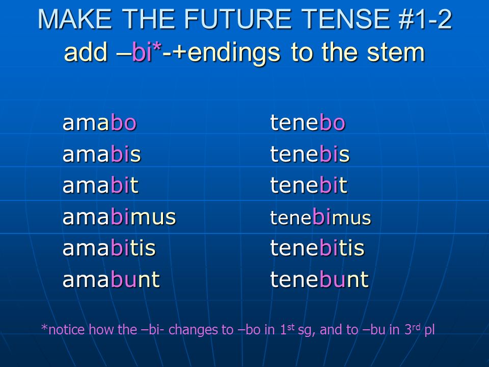 makethefuturetense231-2adde28093bi-endingstothestem