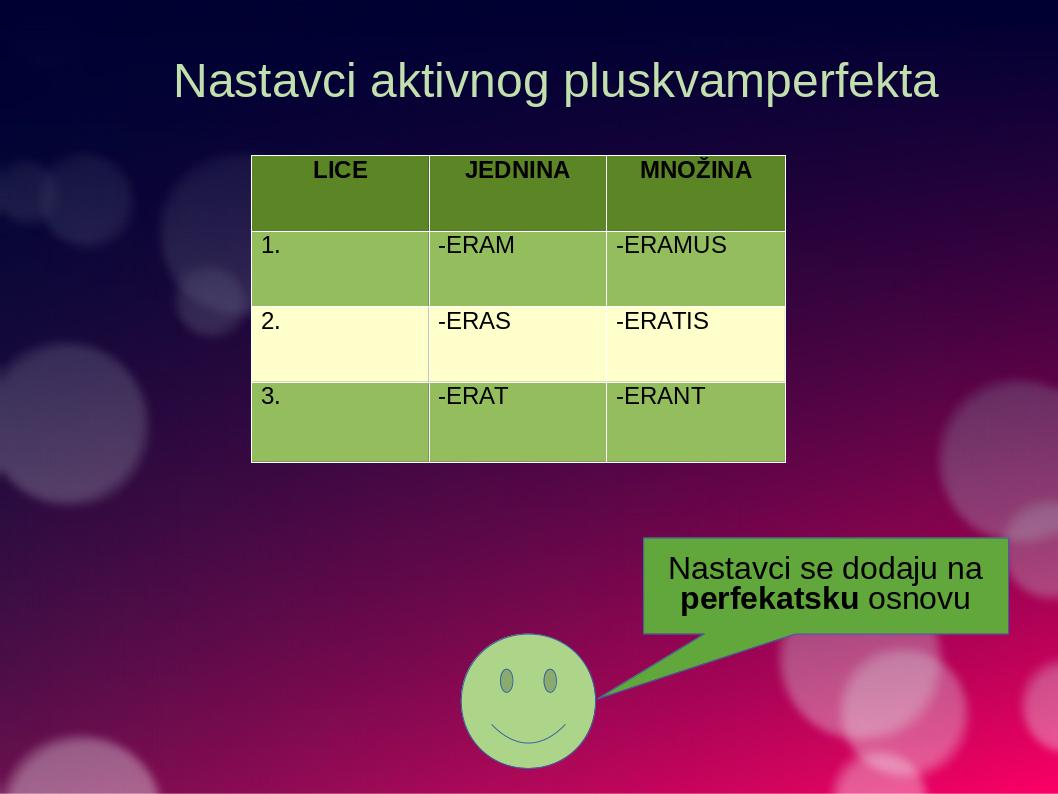 plpfaktivni